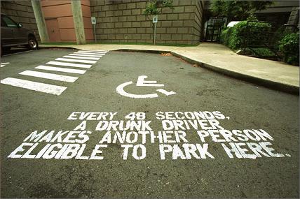 Drink Driving Law